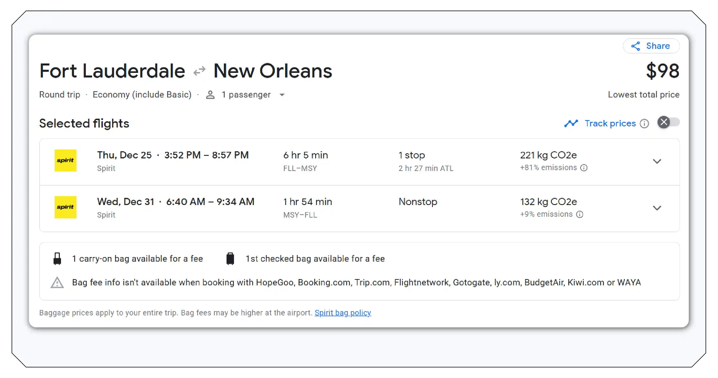 Importance of Flight Price Forecasting